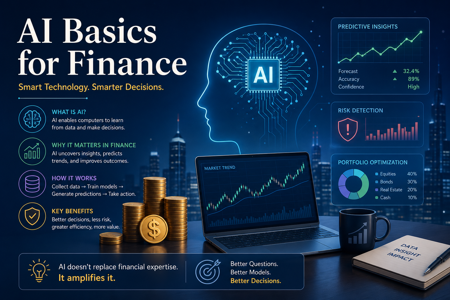 Decorative image for AI Basics for Finance